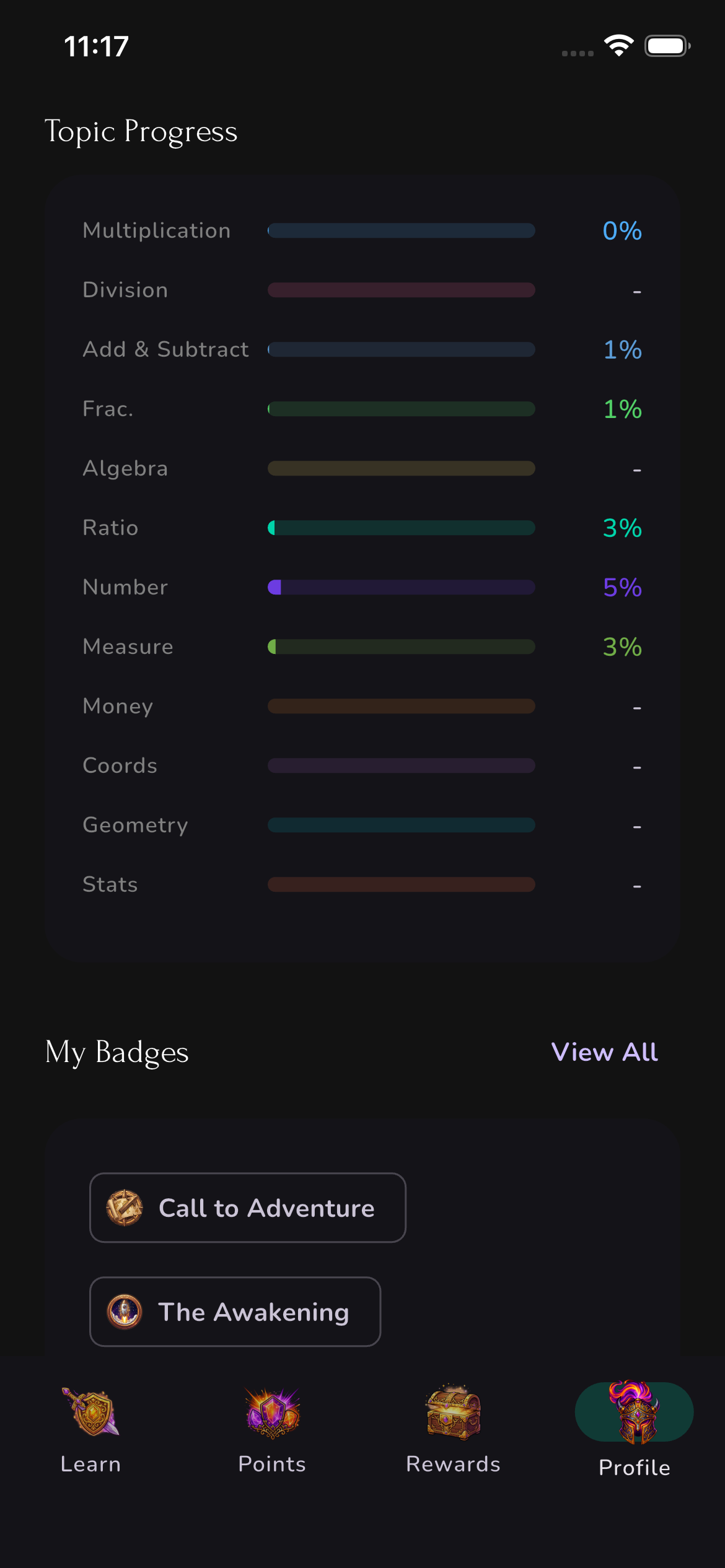 Topic progress screen showing accuracy bars for all 12 maths topics